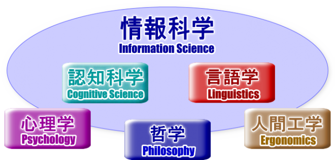 category_image