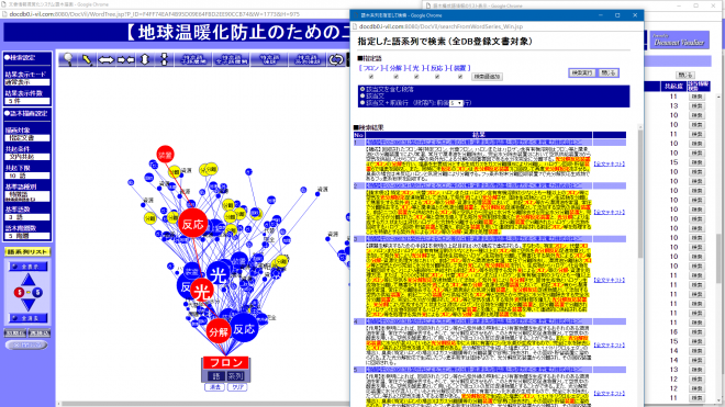 図5.指定した語系列検索した結果