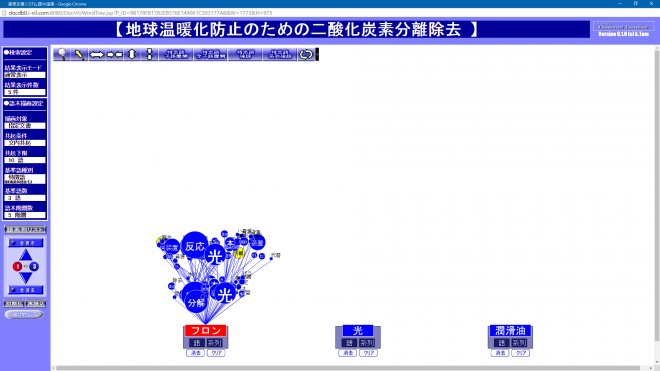 根語「フロン」について第３階層まで描画