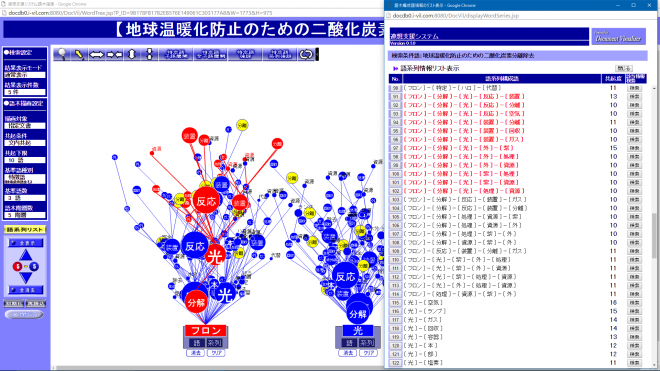 図２．の操作の直後に［語系列リスト］ボタンをクリックした時の語系列をリスト表示したもの
