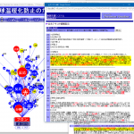 「指定した語系列で検索」操作の検索結果リストの中から文書を指定して表示させたもの