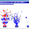 【事例】分析型連想支援システム「ABASUS」　　　　　　　　　　　　（デモシステム公開中）